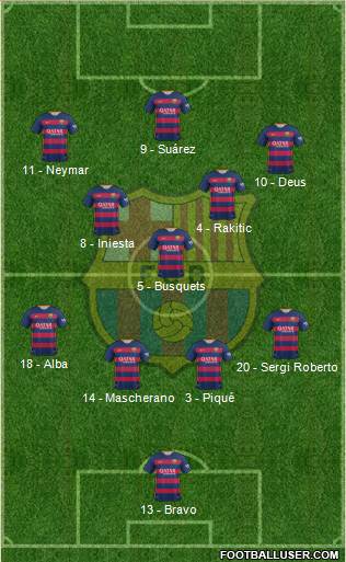 F.C. Barcelona Formation 2016