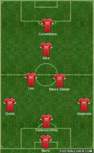 Manchester United Formation 2016