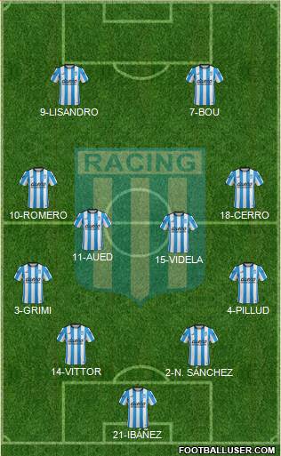 Racing Club Formation 2016