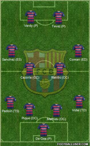 F.C. Barcelona Formation 2016
