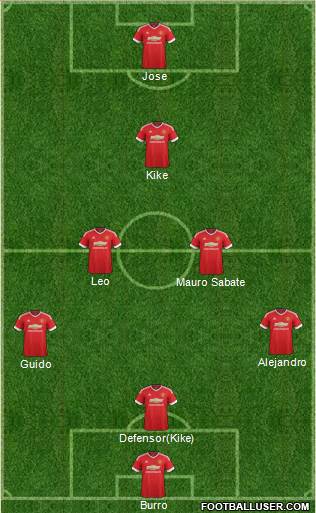 Manchester United Formation 2016