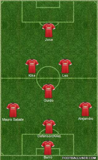 Manchester United Formation 2016