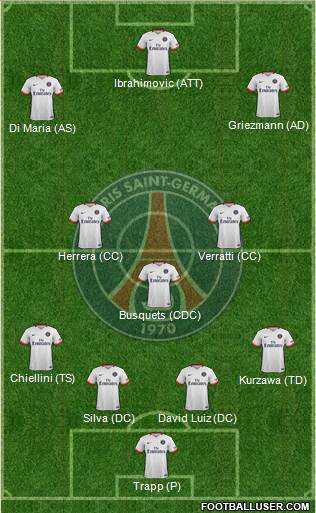 Paris Saint-Germain Formation 2016