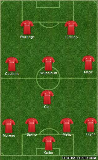 Liverpool Formation 2016