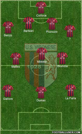 Nuova Vibonese Formation 2016