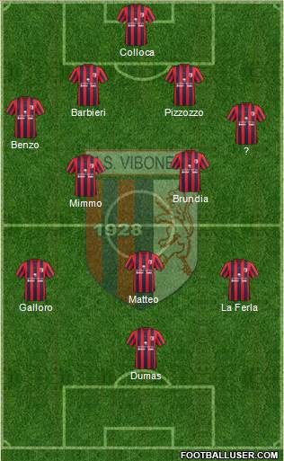 Nuova Vibonese Formation 2016