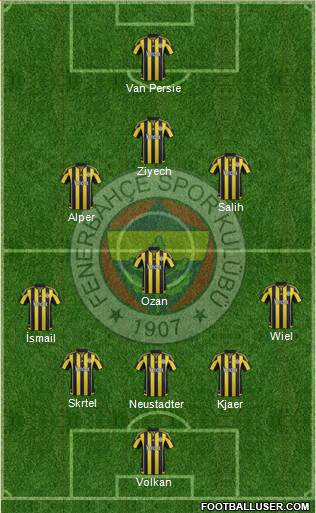 Fenerbahçe SK Formation 2016