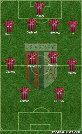 Nuova Vibonese Formation 2016