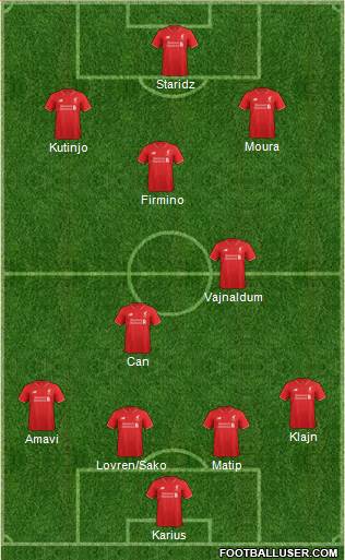 Liverpool Formation 2016