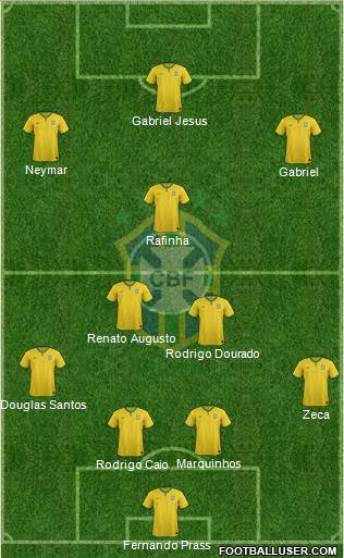 Brazil Formation 2016