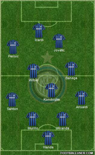 F.C. Internazionale Formation 2016