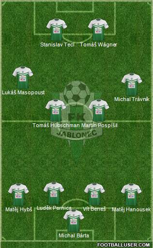 Jablonec Formation 2016
