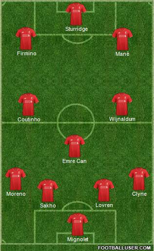 Liverpool Formation 2016