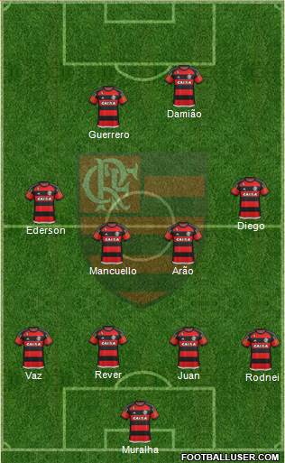 CR Flamengo Formation 2016