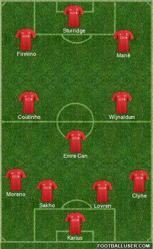 Liverpool Formation 2016