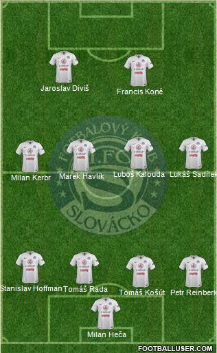 1.FC Slovacko Formation 2016