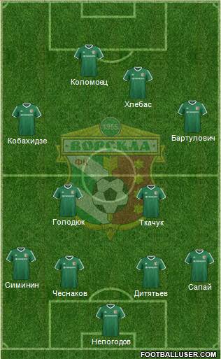 Vorskla Poltava Formation 2016