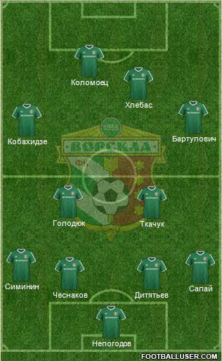 Vorskla Poltava football formation