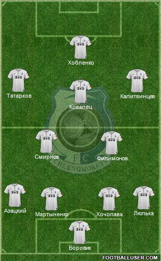 Chornomorets Odesa Formation 2016