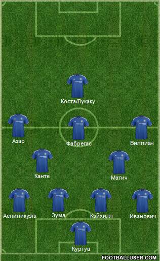 Chelsea Formation 2016
