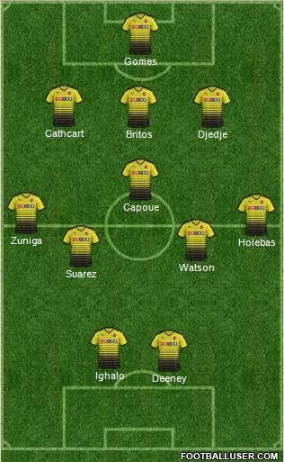 Watford Formation 2016
