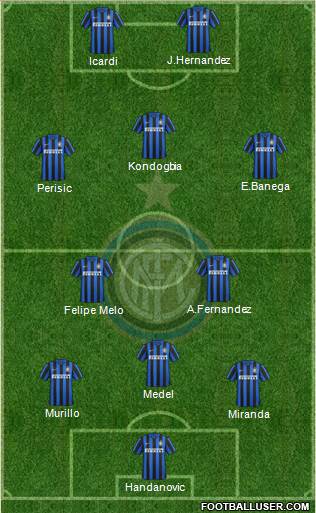 F.C. Internazionale Formation 2016