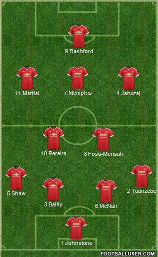 Manchester United Formation 2016