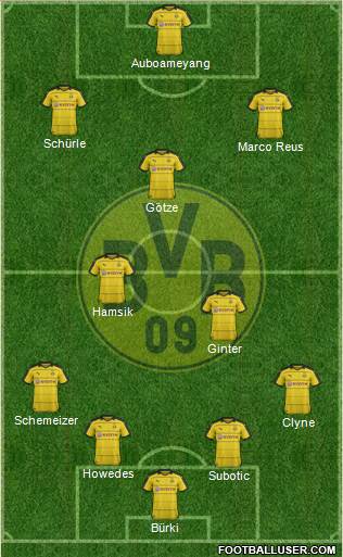 Borussia Dortmund Formation 2016