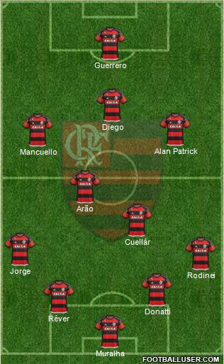 CR Flamengo Formation 2016
