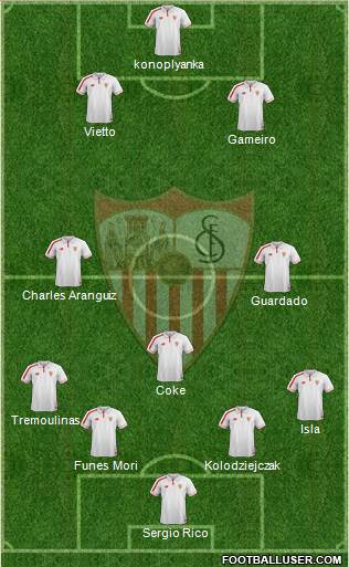 Sevilla F.C., S.A.D. Formation 2016