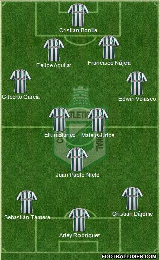 CDC Atlético Nacional Formation 2016