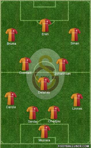 Galatasaray SK Formation 2016