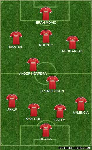Manchester United Formation 2016