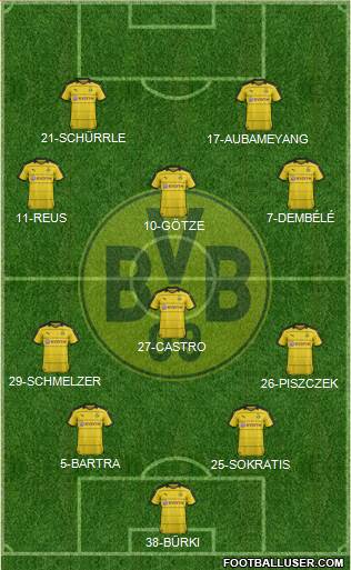 Borussia Dortmund Formation 2016