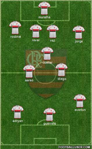 CR Flamengo Formation 2016