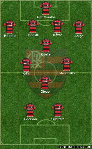 CR Flamengo Formation 2016