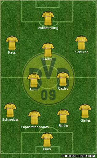 Borussia Dortmund Formation 2016