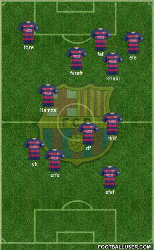 F.C. Barcelona Formation 2016
