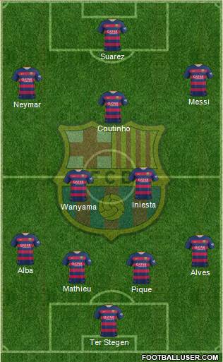 F.C. Barcelona Formation 2016