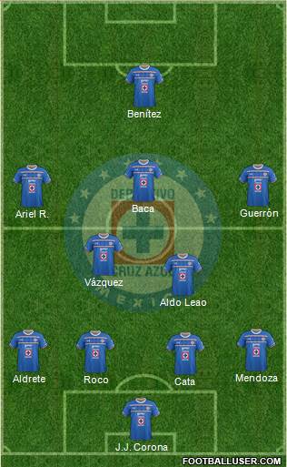 Club Deportivo Cruz Azul Formation 2016