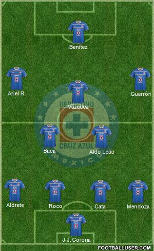 Club Deportivo Cruz Azul Formation 2016