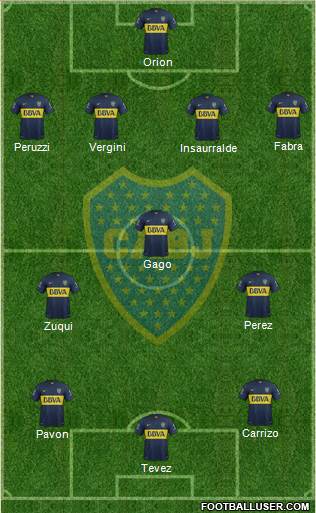 Boca Juniors Formation 2016