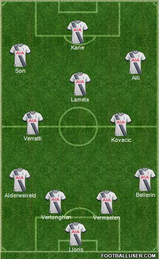 Tottenham Hotspur Formation 2016
