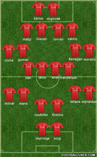 Liverpool Formation 2016