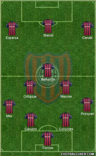 San Lorenzo de Almagro Formation 2016