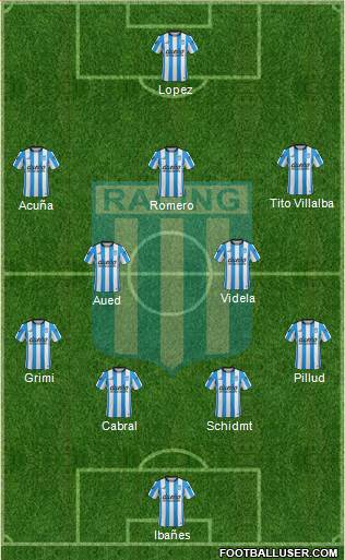 Racing Club Formation 2016