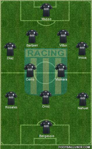 Racing Club Formation 2016