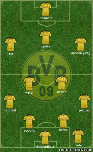 Borussia Dortmund Formation 2016