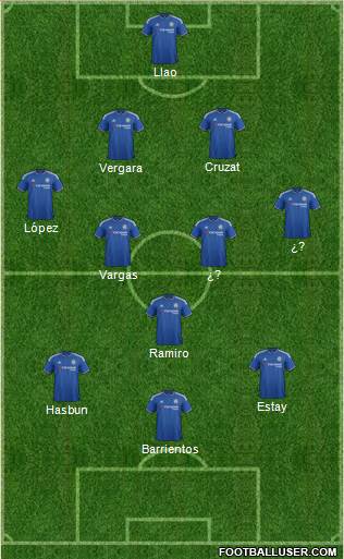 Chelsea Formation 2016