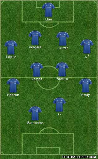 Chelsea Formation 2016